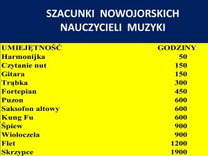 prezentacja szachowa J.Przewoźnik Piękny_Umysł_Szczecin_2014_01_21