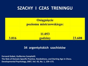 prezentacja szachowa J.Przewoźnik Piękny_Umysł_Szczecin_2014_01_23