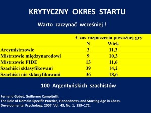 prezentacja szachowa J.Przewoźnik Piękny_Umysł_Szczecin_2014_01_24