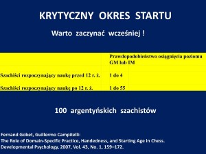 prezentacja szachowa J.Przewoźnik Piękny_Umysł_Szczecin_2014_01_25