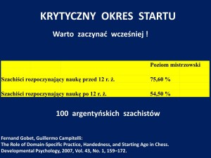 prezentacja szachowa J.Przewoźnik Piękny_Umysł_Szczecin_2014_01_26