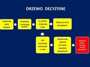 prezentacja szachowa J.Przewoźnik Piękny_Umysł_Szczecin_2014_01_35